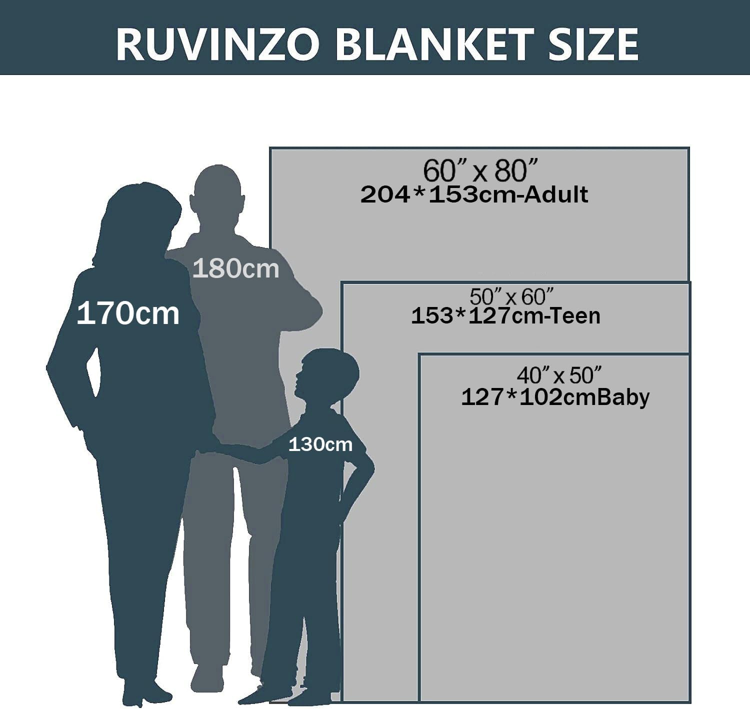 Kids Blankets for Boys Gaming  - Gaming Accessories For Kids Room recension och pris