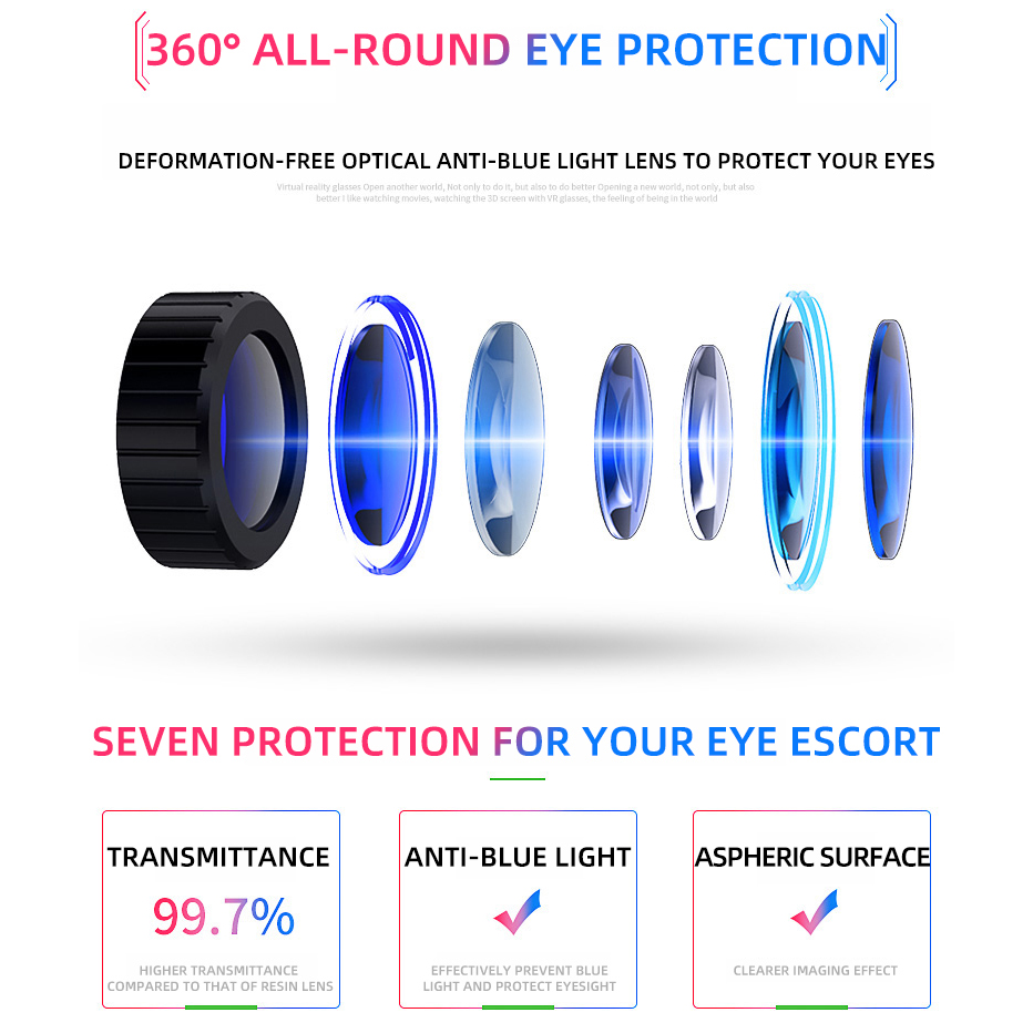 VR Glasses 3D Virtual Reality  - Gaming Accessories For Your Phone recension och pris