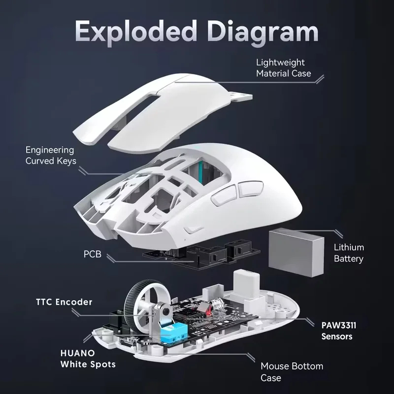 NEW Gaming Mouse 3-Speed DPI E - Gaming Accessories recension och pris