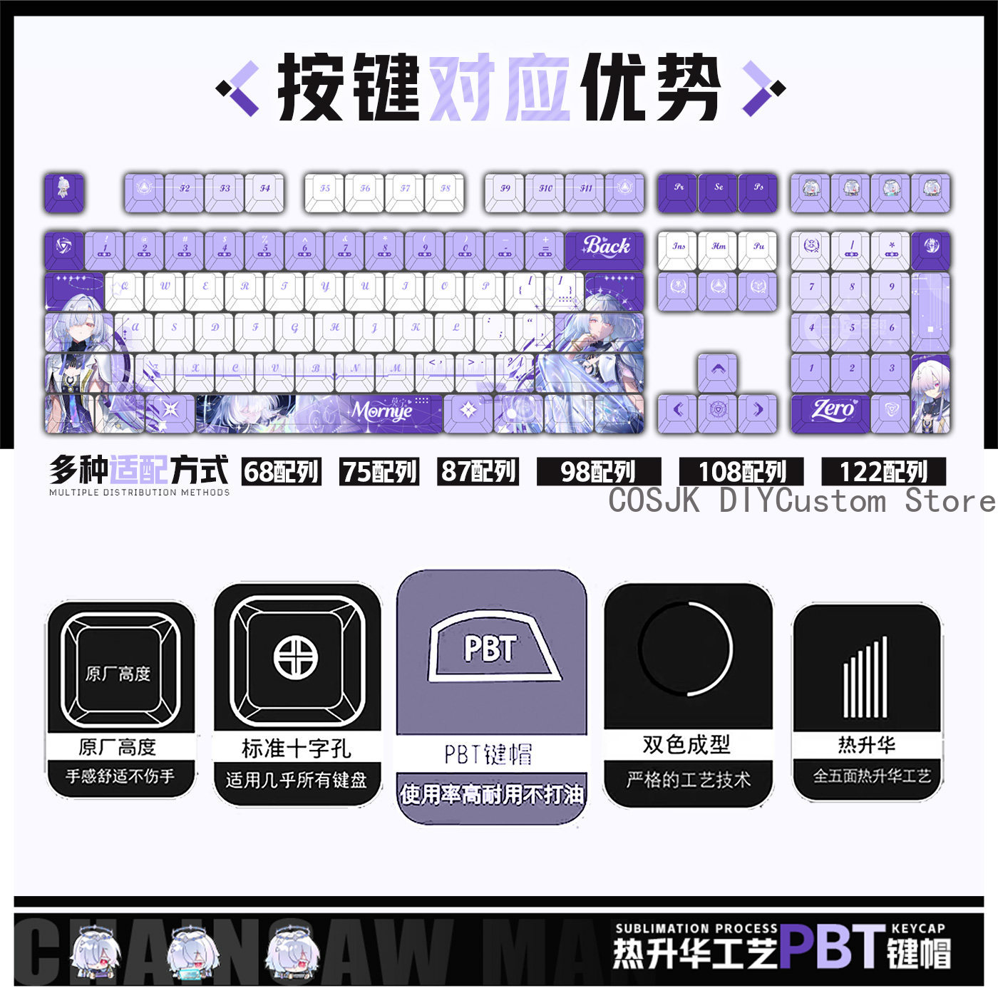 122 Keys Anime Mornye Wutherin - Gaming Accessories recension och pris